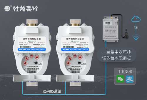 社为RS-485远传智能阀控水表